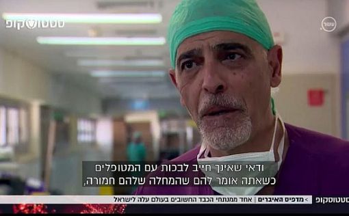 Известный хирург решил покинуть Францию ради Израиля