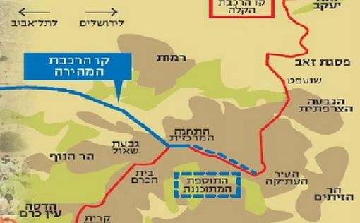 В ближайшем будущем: скорый поезд Тель-Авив - Стена Плача