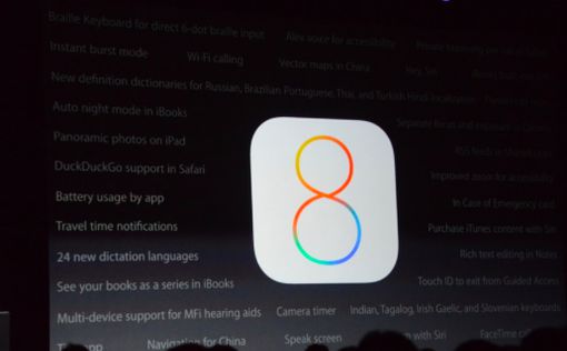 Apple представила OS X и iOS 8