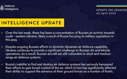 Британская разведка сообщила об эффективности украинских ПВО
