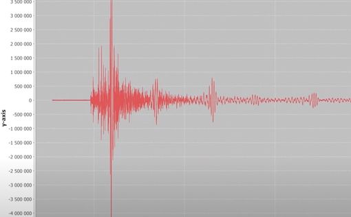 Эпицентр нового землетрясения - в районе Тверии