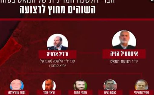 Ронен Бар: мы уничтожим главарей ХАМАС даже в Катаре