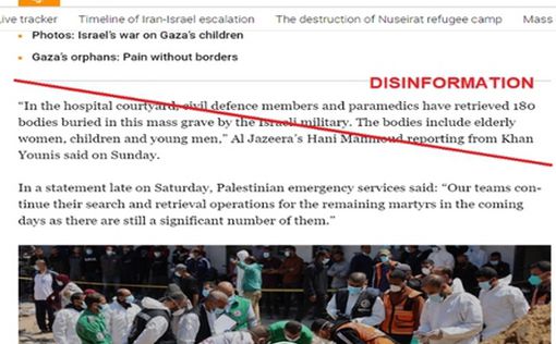 Опровергнута ложь о "массовых захоронениях" ЦАХАЛа в больнице Насер