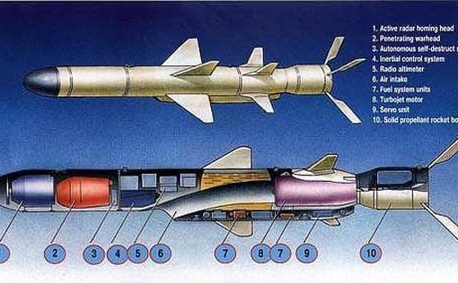 Франция изучает возможность передачи Украине ракет Exocet