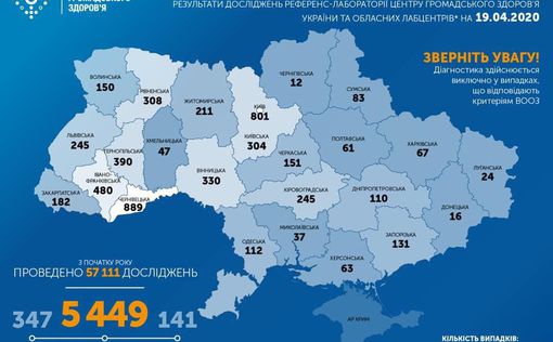 В Украине зарегистрировали сотни новых случаев COVID-19