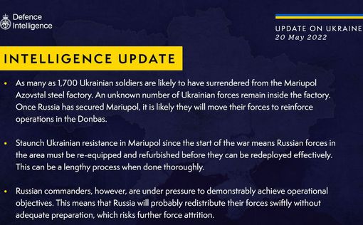 Британская разведка. Отчет по ситуации в Украине на 20 мая