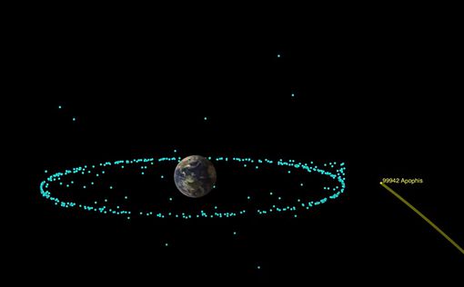 Ученые оценили риск столкновения Земли с астероидом