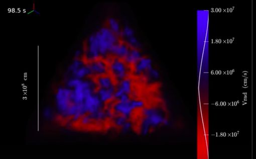 Ученые показали взрыв сверхновой на видео