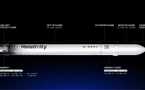 В США запустят первую в мире 3D-печатную ракету