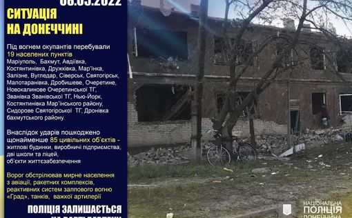 В Донецкой области за сутки россияне обстреляли 19 населенных пунктов
