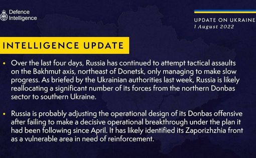 Британская разведка. Отчет по ситуации в Украине на 1 августа