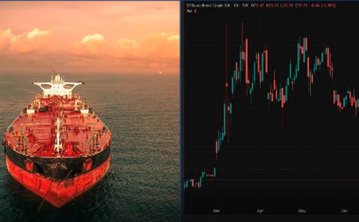 Нефть вернулась к довоенному уровню после стабилизации Ормузского пролива | Фото: © Фото: Соцсети