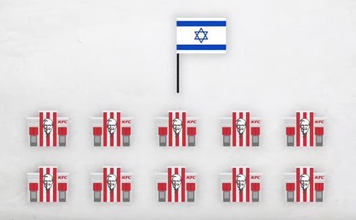KFC возвращается в Израиль в четвертый раз