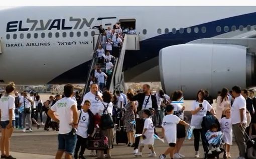 Как население покидает Израиль