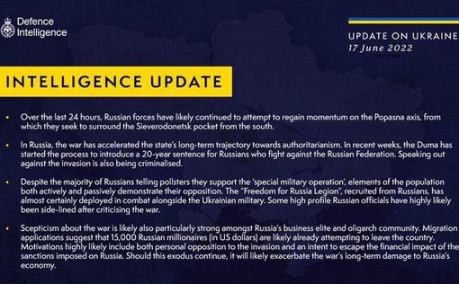 Британская разведка. Отчет по ситуации в Украине на 17 июня