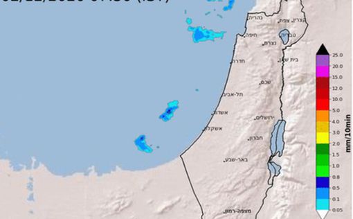 Израиль: Прогноз погоды
