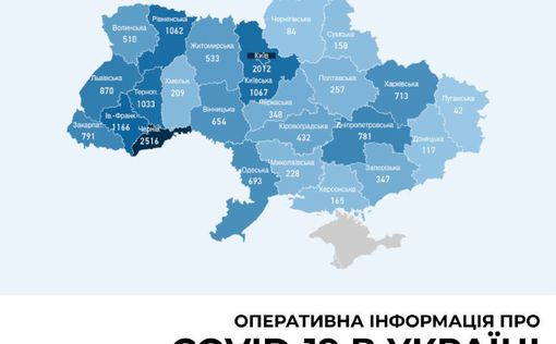 COVID-19 в Украине: +422 новых случая за сутки