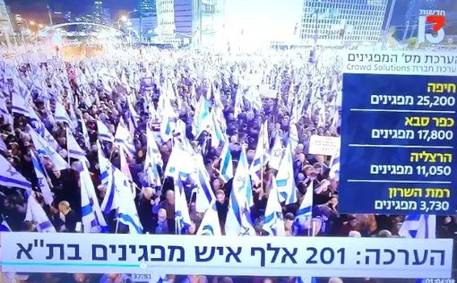 13-й канал: 201 тысяча на демонстрации в Тель-Авиве